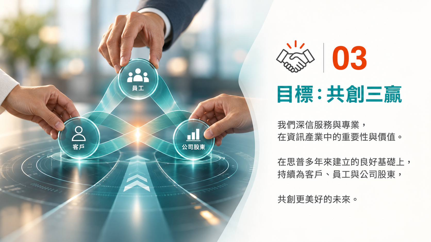 目標:共創三贏